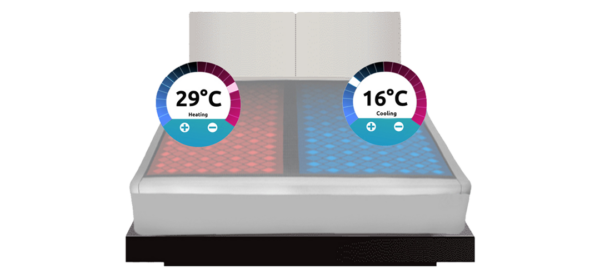 Kühl schlafen ohne Klimaanlage Frau schläft tief und fest auf einer CoolSleep KOZ-É Matratzenauflage ohne störende Klimaanlage